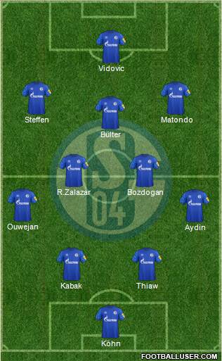 FC Schalke 04 Formation 2022