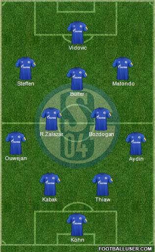 FC Schalke 04 4-2-3-1 football formation