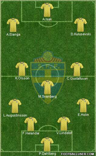 Sweden Formation 2022