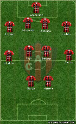 Patronato de Paraná football formation