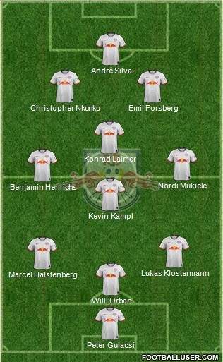 RasenBallsport Leipzig Formation 2022