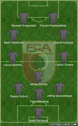 FC Augsburg Formation 2022