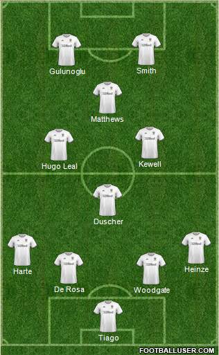 Leeds United football formation