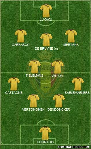 Belgium Formation 2022