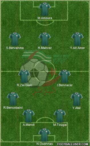 Algeria Formation 2022
