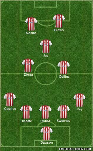 Exeter City football formation