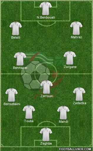 Algeria Formation 2022