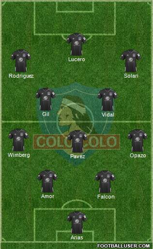 CSD Colo Colo Formation 2022