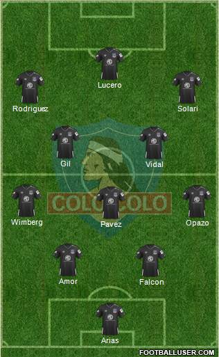 CSD Colo Colo football formation