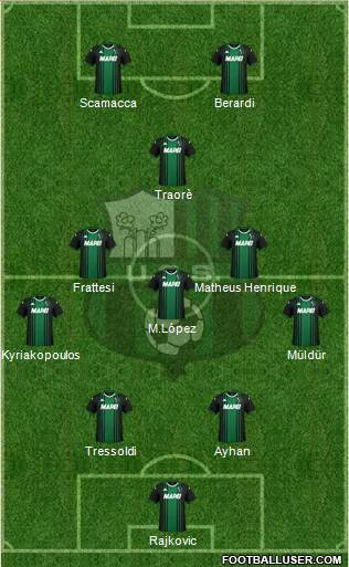 Sassuolo football formation