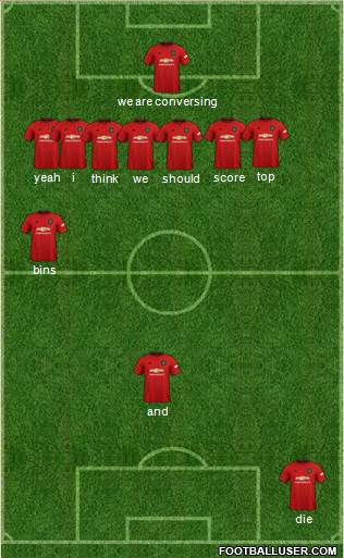Manchester United Formation 2022