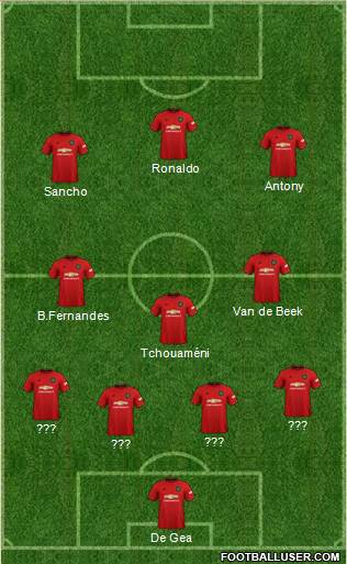 Manchester United Formation 2022