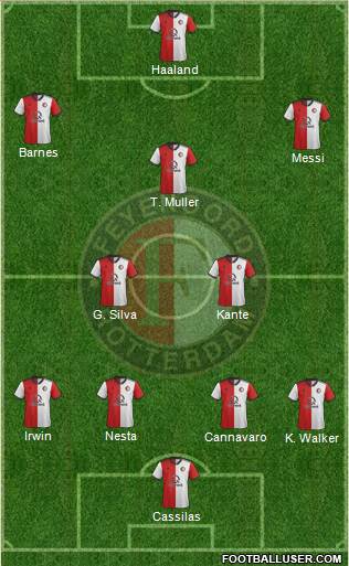 Feyenoord football formation