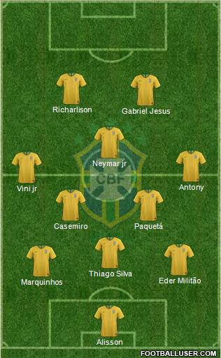 Brazil Formation 2022