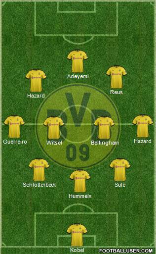 Borussia Dortmund Formation 2022
