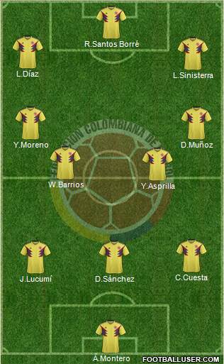 Colombia Formation 2022