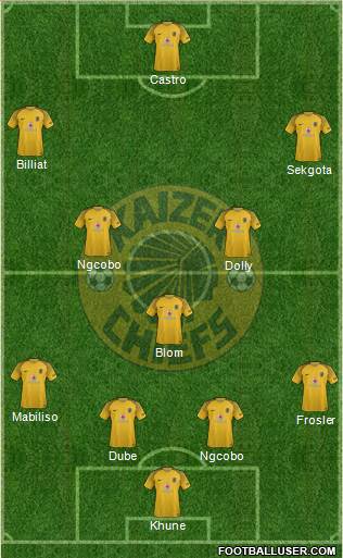 Kaizer Chiefs Formation 2022