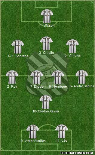 Figueirense FC Formation 2022