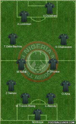 Nigeria 4-4-2 football formation