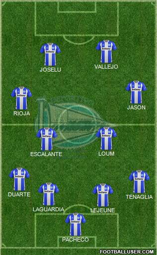 D. Alavés S.A.D. football formation