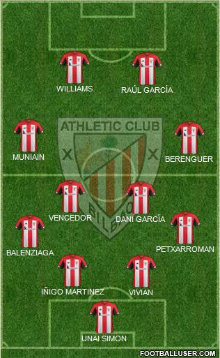 Athletic Club 4-2-4 football formation