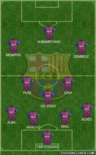 F.C. Barcelona Formation 2022
