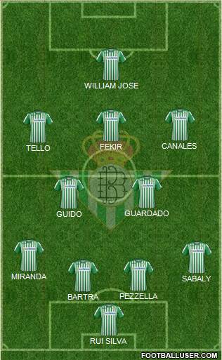 Real Betis B., S.A.D. Formation 2022