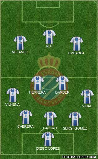 R.C.D. Espanyol de Barcelona S.A.D. 5-3-2 football formation