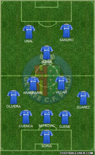 Getafe C.F., S.A.D. football formation