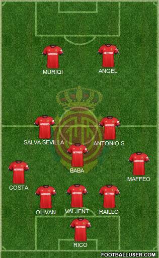 R.C.D. Mallorca S.A.D. football formation