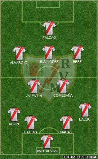 Rayo Vallecano de Madrid S.A.D. football formation