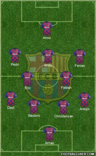 F.C. Barcelona Formation 2022