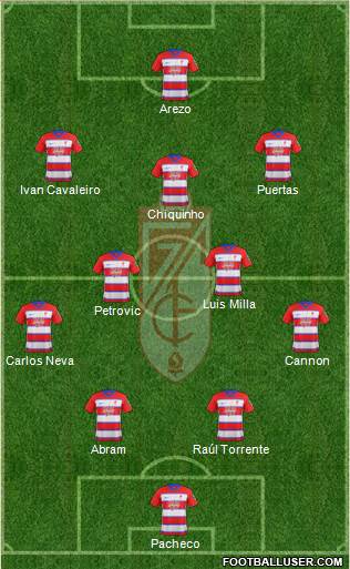 Granada C.F. football formation