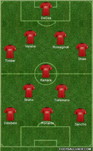 Manchester United Formation 2022