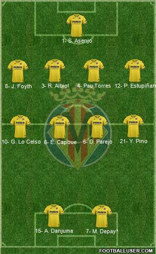 Villarreal C.F., S.A.D. football formation