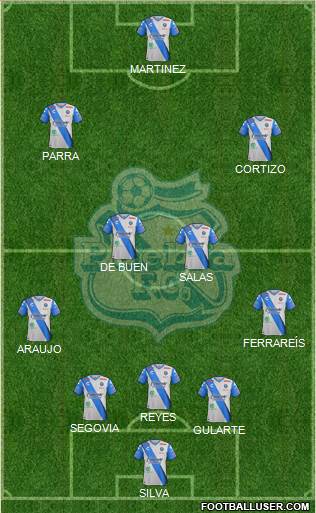 Club Puebla de la Franja Formation 2022