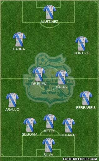 Club Puebla de la Franja football formation