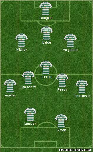 Celtic 3-5-2 football formation