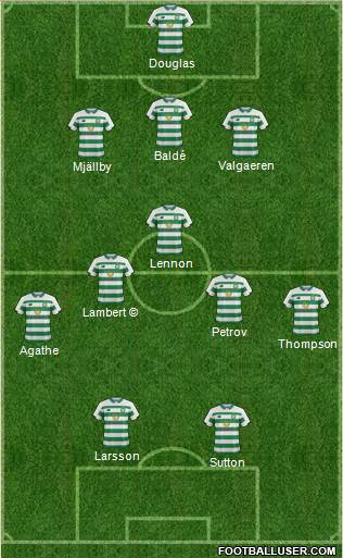 Celtic 3-5-2 football formation