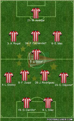 Estudiantes de La Plata football formation