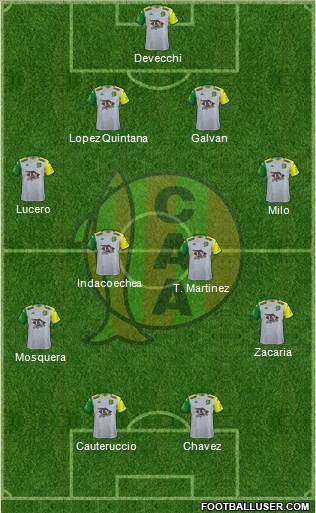 Aldosivi 4-4-2 football formation