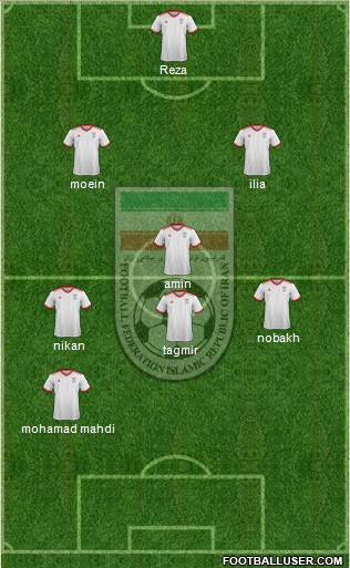 Iran Formation 2022