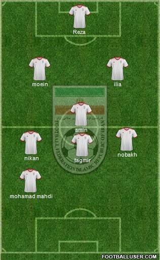 Iran football formation