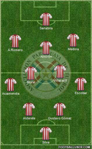 Paraguay Formation 2022