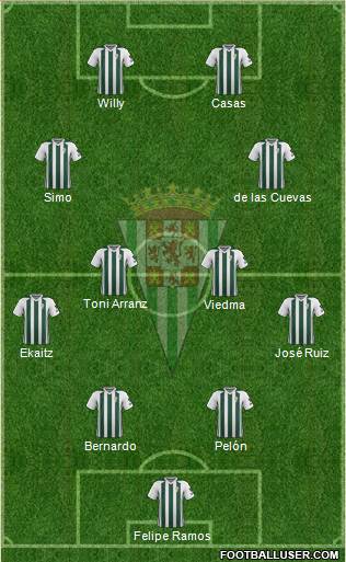 Córdoba C.F., S.A.D. 4-4-2 football formation