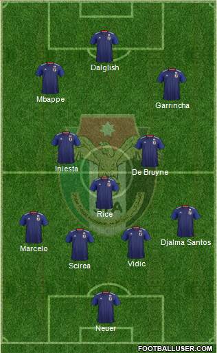 Japan Formation 2022