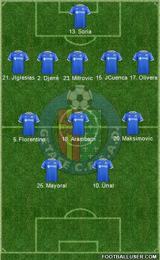 Getafe C.F., S.A.D. 3-5-2 football formation