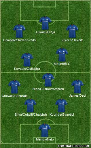 Chelsea Formation 2022