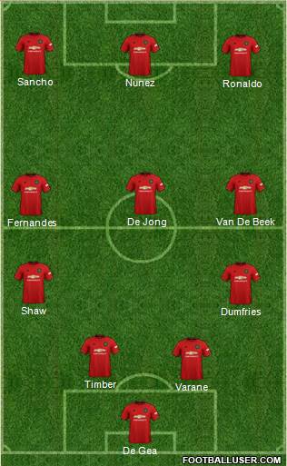 Manchester United Formation 2022