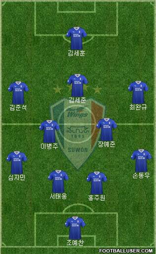 Suwon Samsung Blue Wings football formation